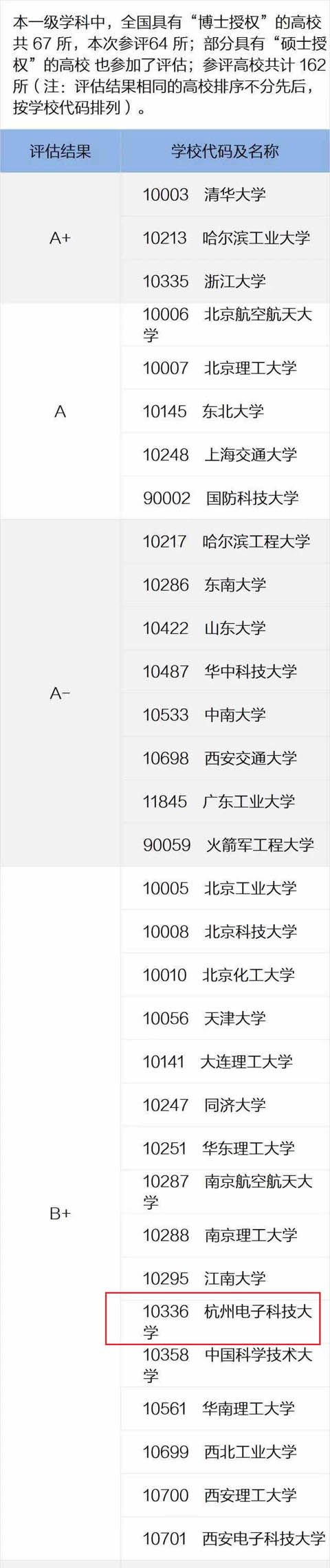 控制科学与工程.jpg