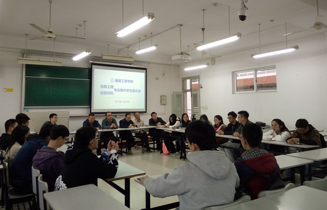 信工信抗专业期中座谈会_副本.jpg