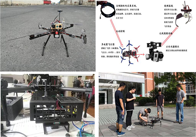 专业导师张建海带领创新实践学生完成无人机快递测试系统.jpg