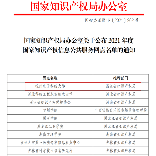 1635383328873447.png 知识产权信息服务点29.png